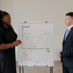 Effective Career Growth Strategies for Long-Term Success
