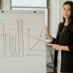10 Effective Strategies for Accelerating Career Growth
