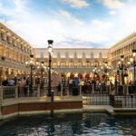 Essential Insights into Casino Operations and Management