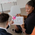 Effective Strategies for Accelerating Your Career Growth